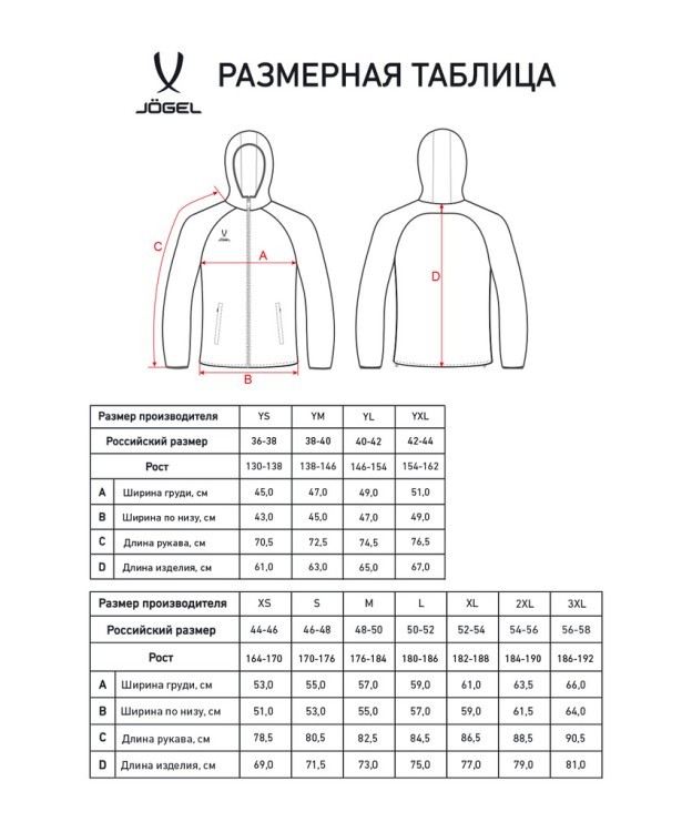 Куртка ветрозащитная JOGEL CAMP Rain Jacket, желтый, детский (2121629)