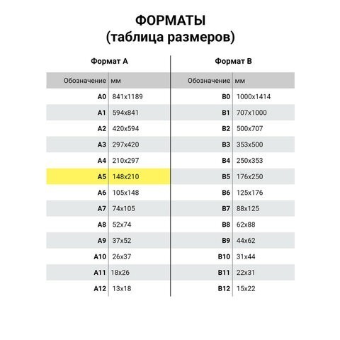 Блокнот А5 Brauberg Ultra 80 г/м2 96 листов клетка 113036 (2) (85509) Блокнот А5 Brauberg Ultra 80 г/м2 96 листов клетка 113036 (2) (85509)