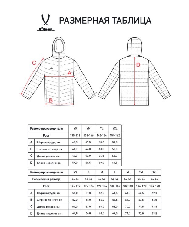 Куртка утепленная JOGEL ESSENTIAL PerFormPROOF Light Padded Jacket, черный (2115926)