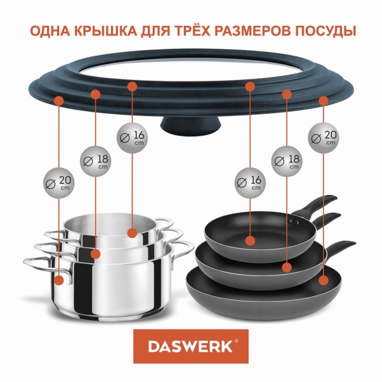 Крышка для сковороды и кастрюли универсальная Daswerk (16/18/20 см) антрацит 607583 (1) (84702) Крышка для сковороды и кастрюли универсальная Daswerk (16/18/20 см) антрацит 607583 (1) (84702)
