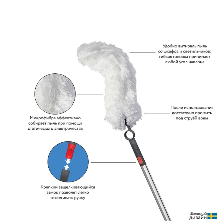 Набор Мультишвабра (79037)