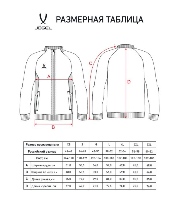 Джемпер тренировочный на молнии JÖGEL PREMIER PerFormDRY Training FZ Jacket, темно-синий (2122312)