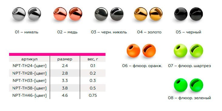 Вольфрамовая головка Namazu Pro TiA Tungsten Head Trout 4,6, 0,75г, фц/оранж. (5 шт) NPT-TH46-06 (74429)