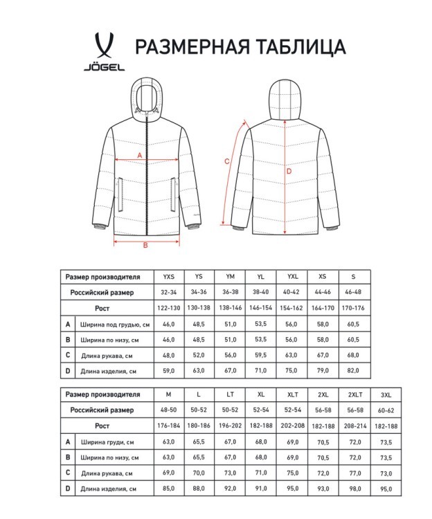 Куртка утепленная JÖGEL ESSENTIAL Padded Jacket, темно-синий (2128863) Куртка утепленная JÖGEL ESSENTIAL Padded Jacket, темно-синий (2128863)