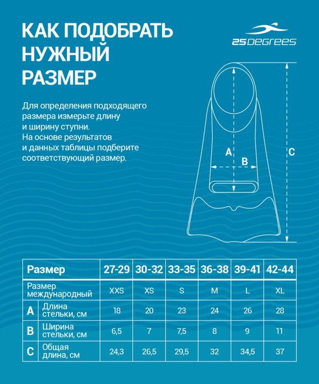 Ласты тренировочные 25DEGREES Pooljet Black/Grey, XS (1423004)