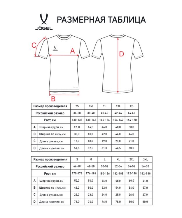 Футболка вратарская JÖGEL DIVISION PerFormDRY SPLASH GK Jersey, голубой, детский (2120970)