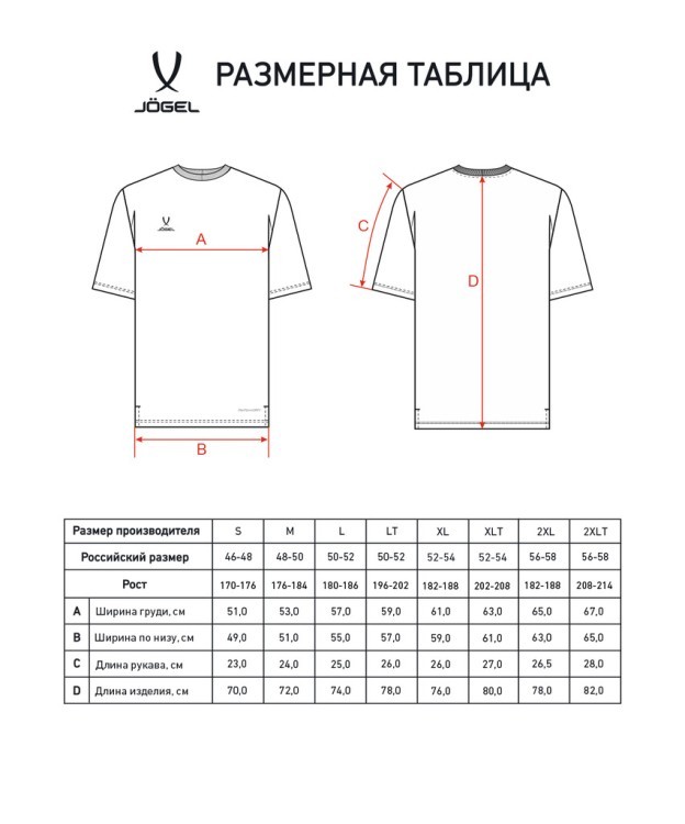 Футболка тренировочная JOGEL DIVISION PerFormDRY Training CVC Z2, синий (2130762)