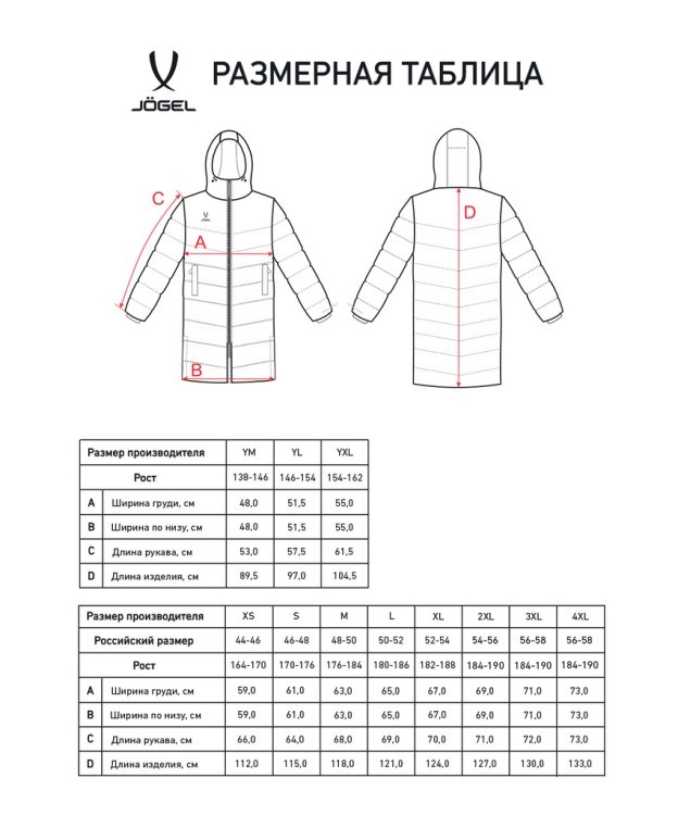 Пальто утепленное JOGEL ESSENTIAL PerFormPROOF Padded Coat, черный (2115797)