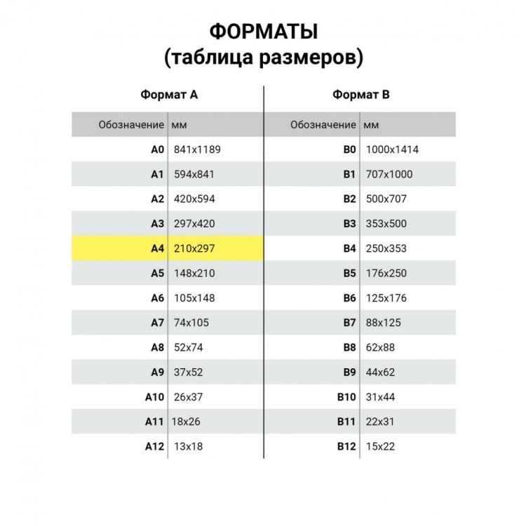 Обложки картонные для переплета А4 к-т 100 шт. глянцевые 250 г/м2 красные Brauberg 532163 (1) (90069) Обложки картонные для переплета А4 к-т 100 шт. глянцевые 250 г/м2 красные Brauberg 532163 (1) (90069)