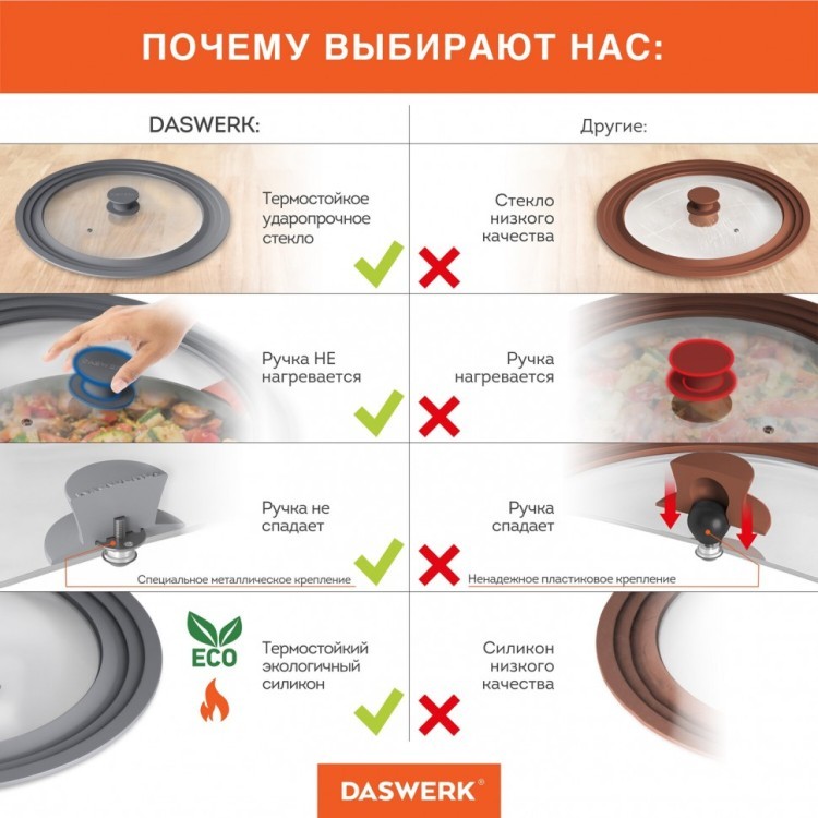 Крышка для сковороды и кастрюли универсальная Daswerk (24/26/28 см) бордо 607590 (1) (84708) Крышка для сковороды и кастрюли универсальная Daswerk (24/26/28 см) бордо 607590 (1) (84708)