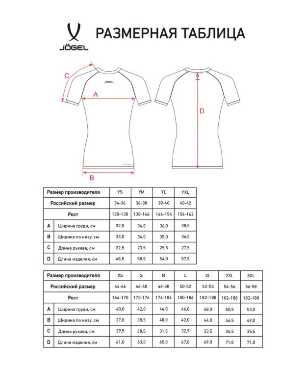 Футболка компрессионная с коротким рукавом CAMP PerFormDRY Baselayer SS Tee, черный (2125185) Футболка компрессионная с коротким рукавом CAMP PerFormDRY Baselayer SS Tee, черный (2125185)
