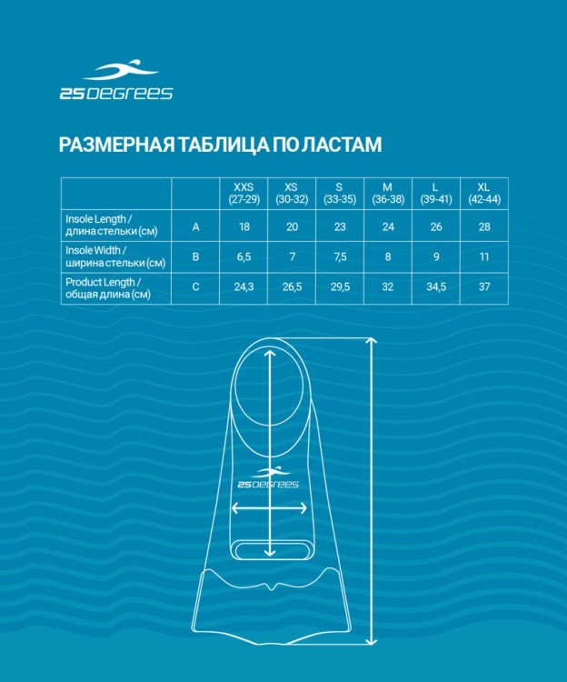 Ласты тренировочные Pooljet Navy/Blue, XS (1423033)