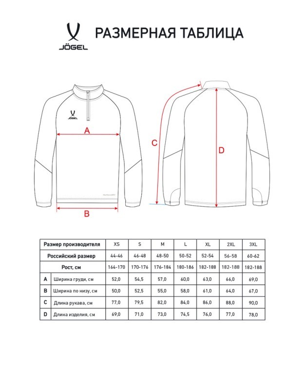 Джемпер тренировочный JÖGEL PREMIER PerFormDRY Training 1/4 Zip Fleece Top, темно-синий (2123055)