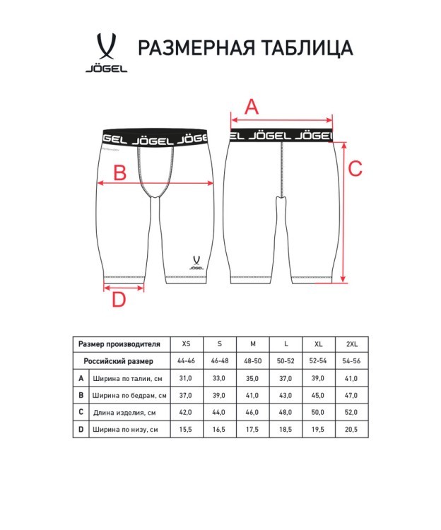 Шорты компрессионные PerFormDRY Baselayer Shorts 2, темно-синий (2110550)