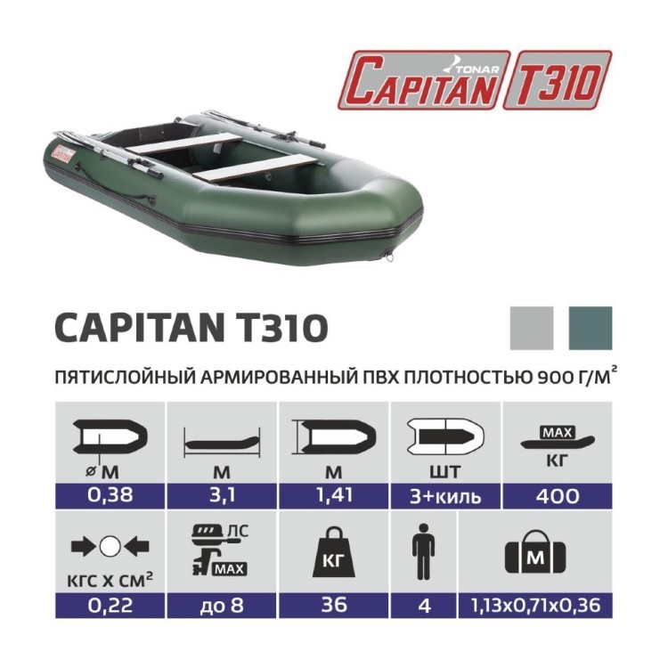 Лодка ПВХ под мотор Тонар Капитан Т310 (зеленая) (72645) Лодка ПВХ под мотор Тонар Капитан Т310 (зеленая) (72645)