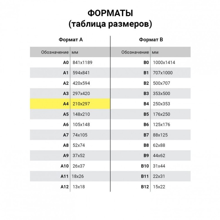 Калька Reflex А4 90 г/м 100 л. белая 129279 (1) (90775)