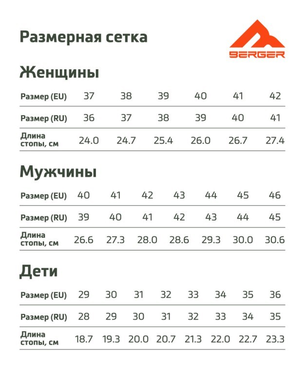 БЕЗ УПАКОВКИ Полуботинки Track Waterproof, бежевый/синий, женский, р. 36 (2133524)