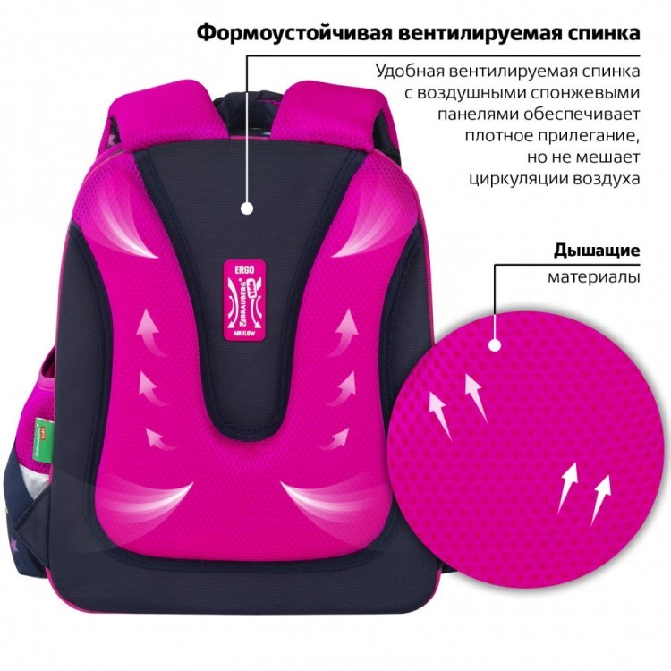 Ранец Brauberg Kids Standard 2 отделения Moon girl 36х28х14 см 271387 (1) (88925) Ранец Brauberg Kids Standard 2 отделения Moon girl 36х28х14 см 271387 (1) (88925)