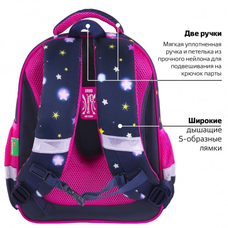 Ранец Brauberg Kids Standard 2 отделения Moon girl 36х28х14 см 271387 (1) (88925) Ранец Brauberg Kids Standard 2 отделения Moon girl 36х28х14 см 271387 (1) (88925)
