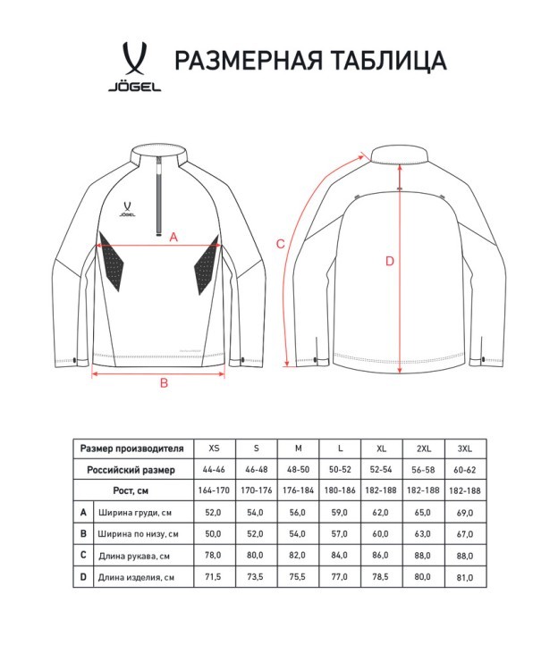 Джемпер ветрозащитный JOGEL PREMIER PerFormPROOF 1/4 Zip Wind Top, серый (2123013)