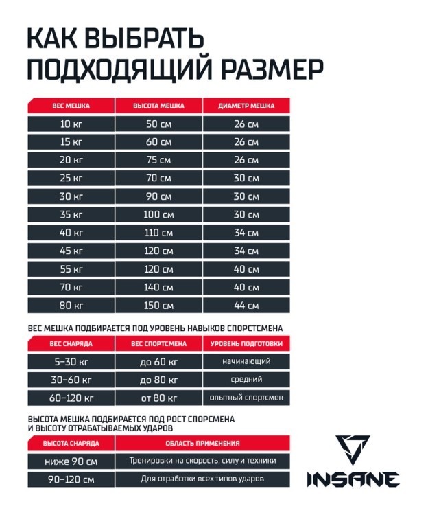 Мешок боксерский PB-01, 110 см, тент, 40 кг, черный (2043459)