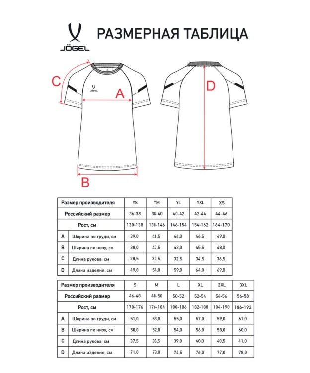 Футболка тренировочная JÖGEL CAMP 2 Training Poly Tee, темно-синий (2112598) Футболка тренировочная JÖGEL CAMP 2 Training Poly Tee, темно-синий (2112598)