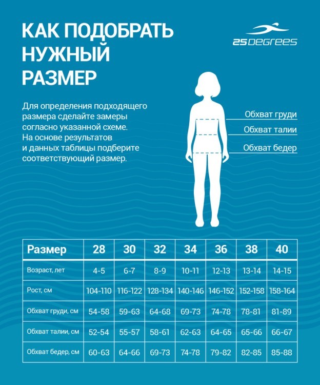 Купальник для плавания Triumph Blue/Pink, полиамид, подростковый (1436265) Купальник для плавания Triumph Blue/Pink, полиамид, подростковый (1436265)