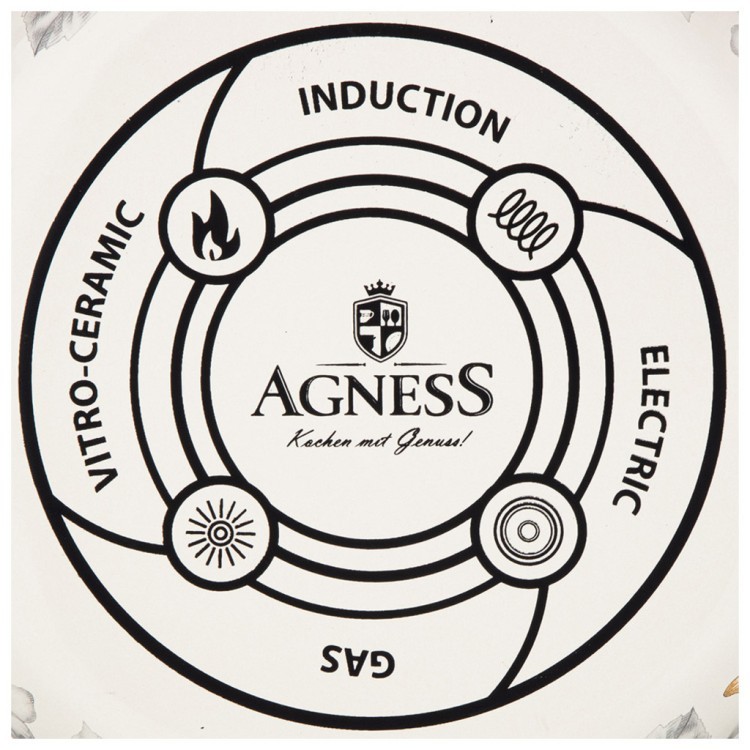 Чайник эмалированный lefard, серия яблоневый сад, 2,2л подходит для индукцион.плит Lefard (950-737)