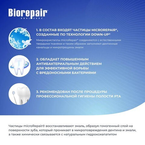 Ополаскиватель для полости рта антибактериальный 500 мл, BIOREPAIR, GA1730300/609194 (1) (96642)