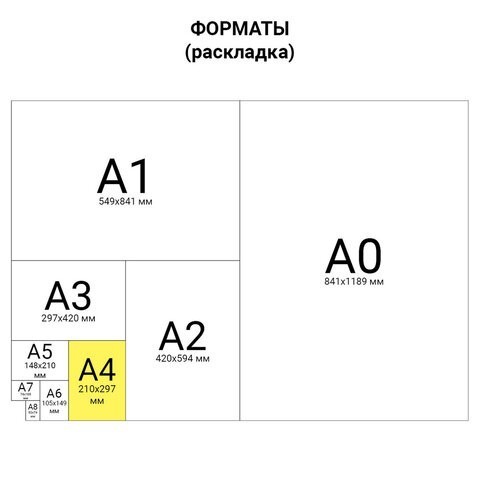 Тетрадь на спирали А4 Brauberg Metropolis 80 листов клетка 403394 (2) (86369) Тетрадь на спирали А4 Brauberg Metropolis 80 листов клетка 403394 (2) (86369)