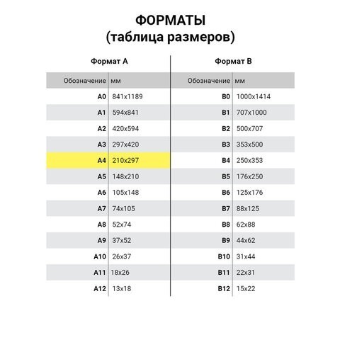 Тетрадь на спирали А4 Brauberg Metropolis 80 листов клетка 403394 (2) (86369) Тетрадь на спирали А4 Brauberg Metropolis 80 листов клетка 403394 (2) (86369)