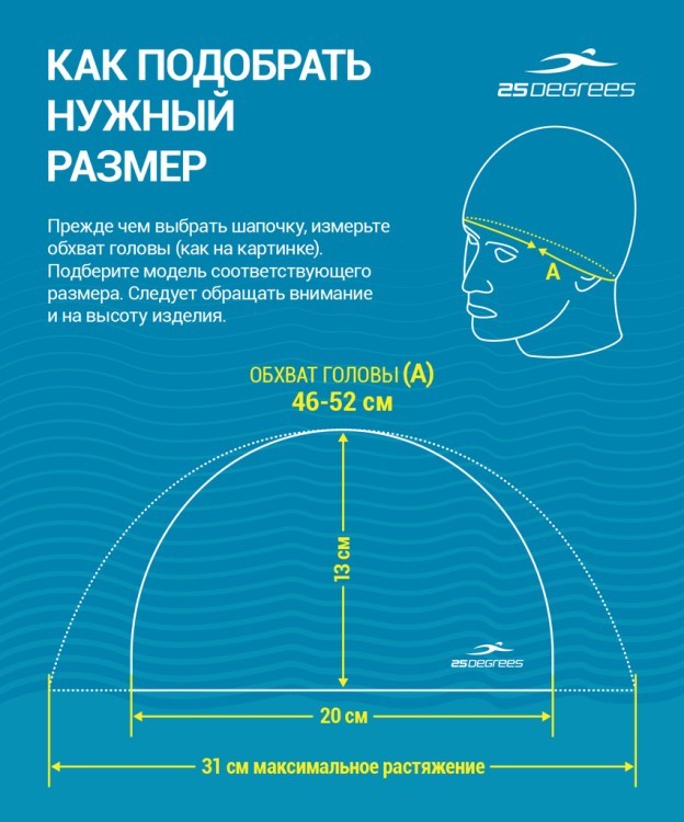 Шапочка для плавания 25DEGREES Essence Aquamarine, полиамид, детский (1436479)