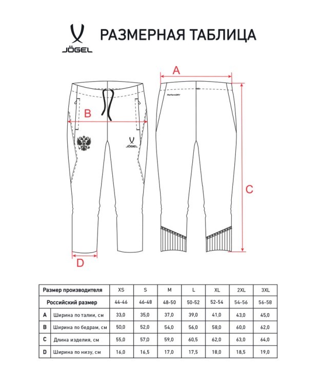 Брюки тренировочные JÖGEL NATIONAL PerFormDRY 3/4 Training Pants, темно-синий (2110358)