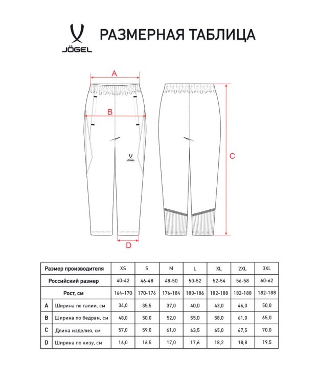 Брюки тренировочные с карманами JÖGEL PREMIER PerFormDRY 3/4 Training Pants, темно-синий (2122551)