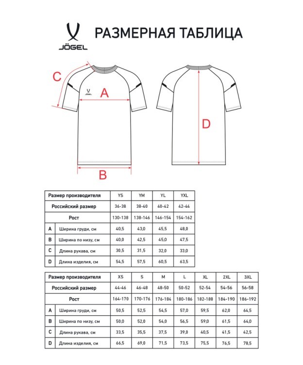Футболка тренировочная JÖGEL CAMP 2 CVC Training Tee, красный (2114320) Футболка тренировочная JÖGEL CAMP 2 CVC Training Tee, красный (2114320)