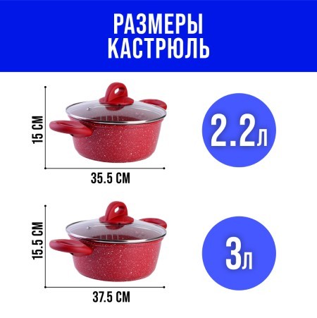 Набор посуды 4пр с/кр 2,2+3л мрам/крош (28345-28346Н)